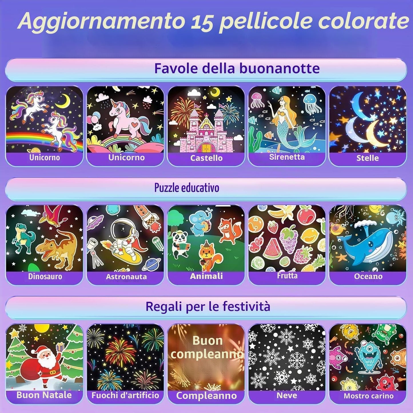 Proiettore Stelle Soffitto,315Colori+15Film Luce Notturna Bambini,Bluetooth Musica Carillon Neonati,Ricaricabile&Telecomando Gioco Bambino 1 2 3 4 5 anno,Regalo Neonato Regalo Bambina 1 2 3 4 5 6 anni
