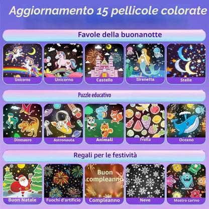 Proiettore Stelle Soffitto,315Colori+15Film Luce Notturna Bambini,Bluetooth Musica Carillon Neonati,Ricaricabile&Telecomando Gioco Bambino 1 2 3 4 5 anno,Regalo Neonato Regalo Bambina 1 2 3 4 5 6 anni